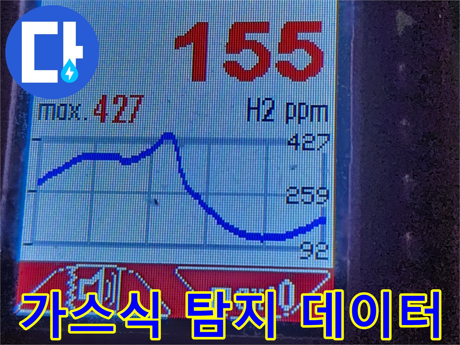 첨단 누수탐지 장비 - 수소 가스 농도 변화를 실시간으로 보여줍니다. 정확한 누수 지점 파악의 핵심입니다.